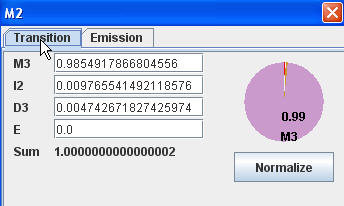 Modify transition probability